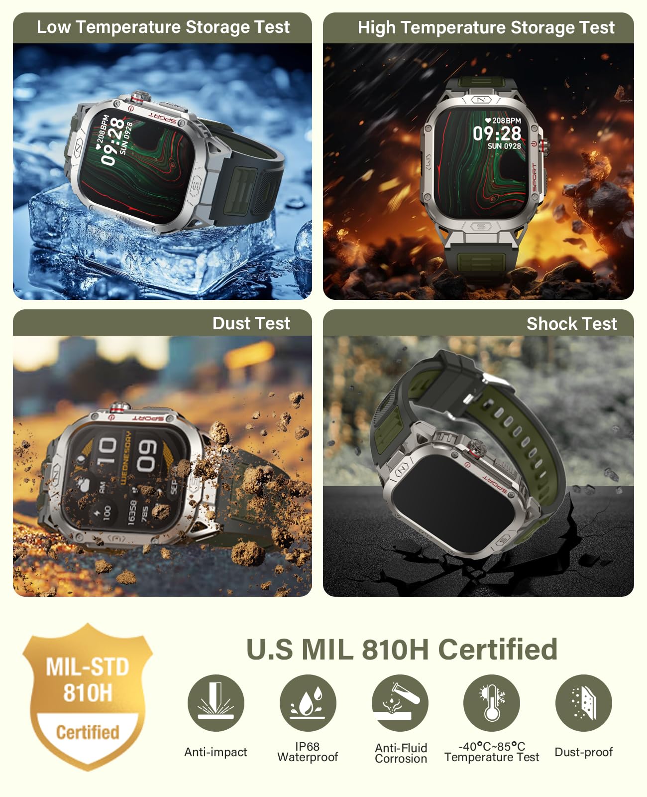 Souyie Smart Watch For Men With Led Flashlight, 2.02 '' Hd Display Rugged Outdoor Sport Smartwatch With Compass/Altimeter/Barome